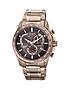 citizen-eco-drive-perpetual-chrono-at-radio-controlled-bracelet-mens-watchfront