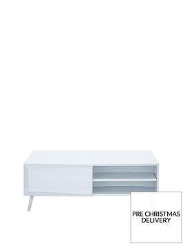 xander-high-gloss-coffee-table xander-high-gloss-coffee-table