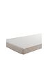 silentnight-baby-airflow-cot-mattress-60-x-120cmfront