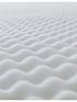 silentnight-orthopaedic-5-cm-ultimate-mattress-topperdetail