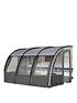 streetwize-accessories-ontario-390-porch-awning--nbspcharcoalfront