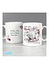 the-personalised-memento-company-personalised-me-to-you-mum-mugfront
