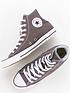 converse-chuck-taylor-all-star-hi-tops-charcoalnbspoutfit