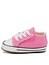 converse-chuck-taylor-all-star-ox-crib-girls-cribster-canvas-trainers--pinkwhiteback