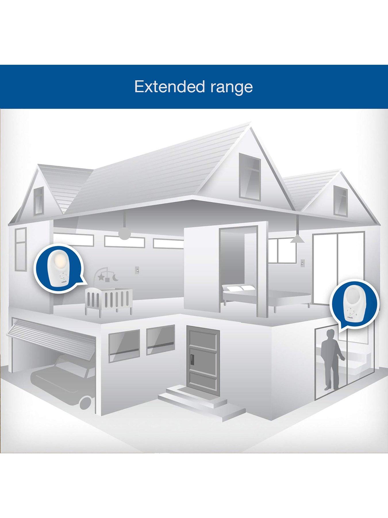 Vtech Safe And Sound Digital Audio Baby Monitor With Lcd Dm1211 Littlewoodsireland Ie