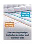 silentnight-yours-and-mine-105135-tog-duvet-in-double-and-king-sizesstillFront