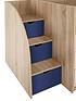 mico-mid-sleeper-bed-with-pull-out-desk-andnbspstorage-oak-effectbluedetail