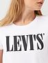 levis-the-perfect-t-shirt-whiteoutfit