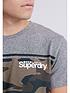 superdry-core-logo-camo-strip-t-shirt-light-greyoutfit