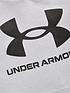 under-armour-rival-fleece-hoodie-greyblackoutfit