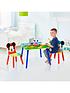 hello-home-mickey-mouse-table-and-2-chairsstillFront