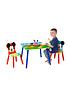 hello-home-mickey-mouse-table-and-2-chairsdetail