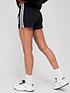 adidas-essentials-3-stripes-single-jersey-shorts-blackwhitestillFront