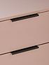 ashley-3-drawer-chest-pinkdetail