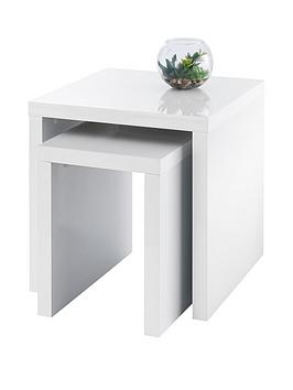 julian-bowen-metro-high-gloss-nest-of-tables-white